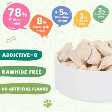 PAWUP Freeze Dried Cat Treats, Raw Chicken Food for Dogs Cats, Single Ingredient, High Protein Natural Healthy Topper, 3.8 oz