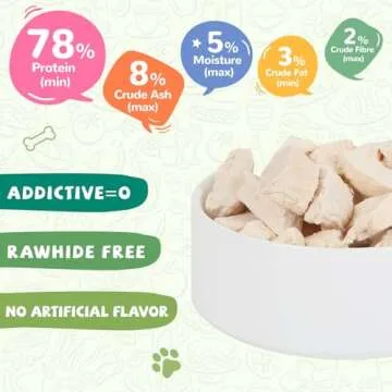 PAWUP Freeze Dried Cat Treats, Raw Chicken Food for Dogs Cats, Single Ingredient, High Protein Natural Healthy Topper, 3.8 oz