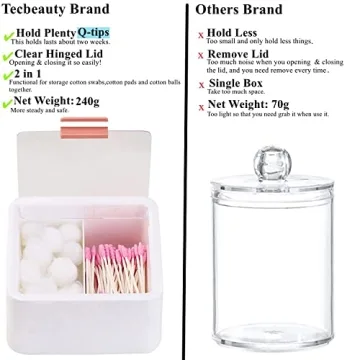 Tecbeauty 2-Slot Cotton Swab Ball Holder - Bathroom Organizer