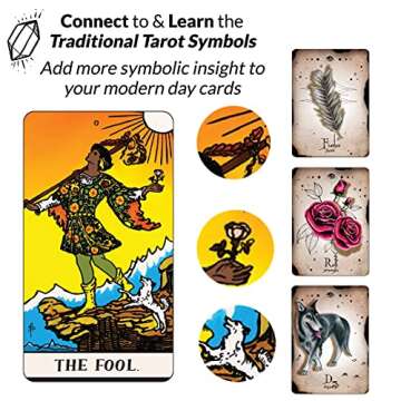 Antiquities of Magick Oracle Deck for Intuitive Readers