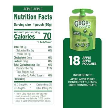 GoGo squeeZ Applesauce and Fruit Puree, Apple Apple, 3.2 oz (Pack of 18), Unsweetened Fruit Snacks for Kids, Gluten Free, Nut Free and Dairy Free, Recloseable Cap, BPA Free Pouches