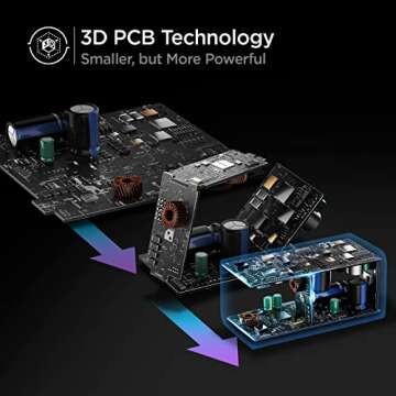 USB C Charger, Spigen 120W [GaN III] 4-Port USB C Charging Station, 100W USB-C PD Type C Fast Chargi...