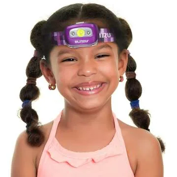 BLITZU Led Headlamps - Essential Camping Gear