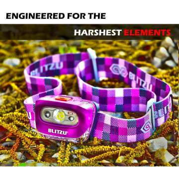 BLITZU Led Headlamps - Essential Camping Gear
