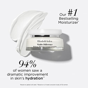Hydrating Elizabeth Arden Visible Difference Moisturizer for Youthful Skin