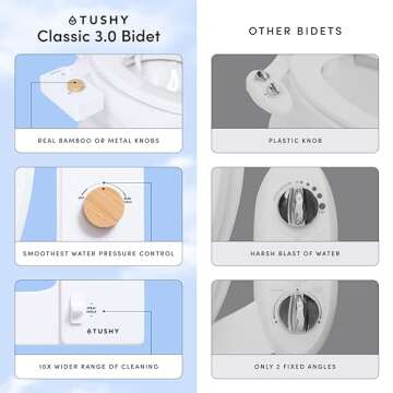 TUSHY Classic 3.0 Bidet Seat Attachment - A Non-Electric Self Cleaning Water Sprayer with Adjustable Water Pressure Nozzle, Angle Control & Easy Home Installation (Biscuit/Platinum