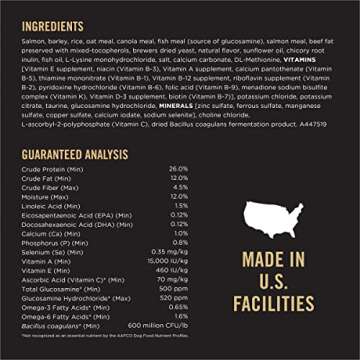 Purina Pro Plan Salmon Formula Large Breed Dog Food 35 lb