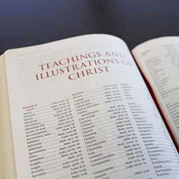 NKJV Study Bible, Premium Bonded Leather, Black, Comfort Print: The Complete Resource for Studying God’s Word