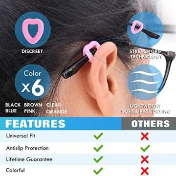 Comfortable Non-Slip SMARTTOP Eyeglass Ear Grips