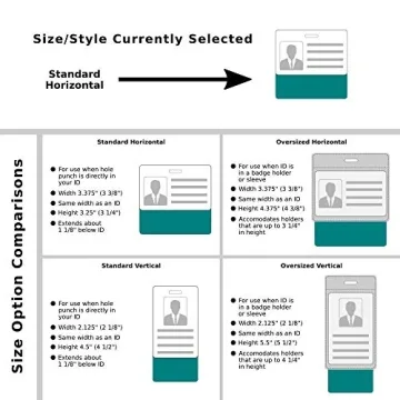 Medical Assistant Badge Buddy with Conversion Charts in Teal
