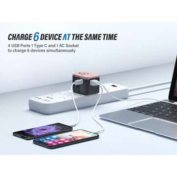 EPICKA Universal Travel Power Adapter - All in One Worldwide Wall Charger AC Plug Adaptor with 5.6A Smart Power and 3.0A Type-C for USA EU UK AUS (TA-105, Rose Gold)