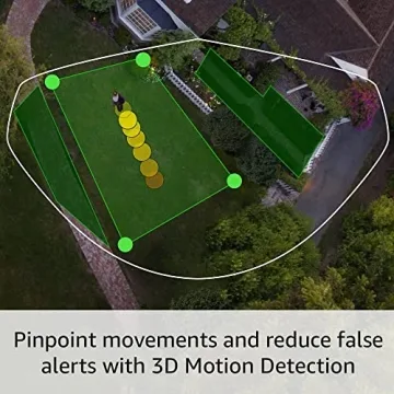 Ring Spotlight Cam Pro with 3D Motion Detection