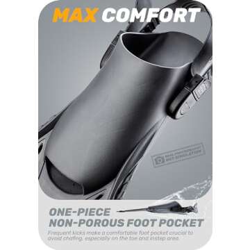 Compact CAPAS Snorkel Fins For Ultimate Travel Convenience