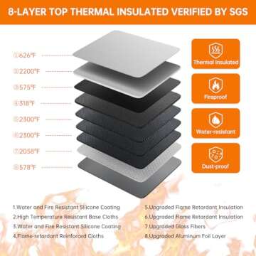 DocSafe 5200°F Document Organizer with Lock,Upgraded Heat Insulated Fireproof＆Waterproof Box 8 Layers File Organizer,Portable Home Travel Safe Storage for Important Documents, Files,Silver (Soft)