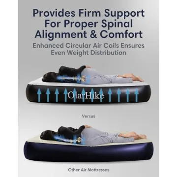 OlarHike Air Mattress with Built in Pump for Comfort & Convenience