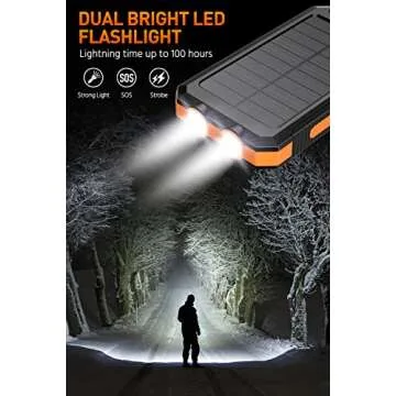 Power Bank Portable Solar Charger 36800mAh Waterproof