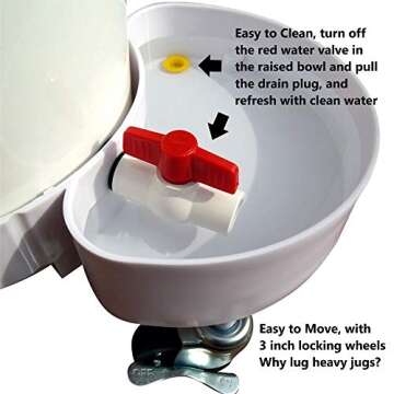 Gravity Water Bowl for Cats: Dogs & all Pets 3.5 Gallon. Top Fill Automatic Water Dispenser for Cat, Quiet, No BPA & Made in USA. Auto Water Dog Bowl for Daycares, Multi Pet Homes and Busy Parents