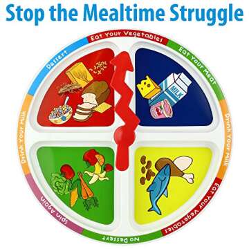 KidsFunwares 4-Square Meal Plate - Spin The Arrow and Eat - No More Mealtime Struggle - Set of 2