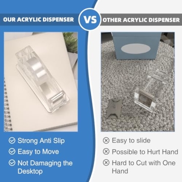 JEFURE Acrylic Tape Dispenser with Serrated Cutter for Home
