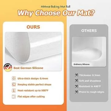 MMmat Silicone Baking Mat Roll - Best German Silicone