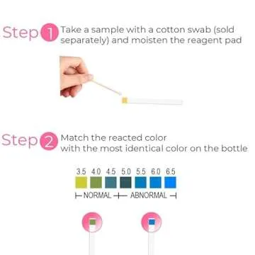 Natureland Vaginal Health pH Test Strips, Feminine pH Test, Value Pack | Monitor Vaginal Intimate Health & Prevent Infection | Accurate Acidity & Alkalinity Balance (40 Strips)