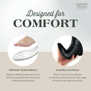 Canyon Trails Women's Rodeo Boots - Classic Western Booties for Women & Teen Girls, Black, Mid-Calf, Faux Leather, Memory Foam Insole, Cowboy Boots