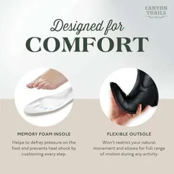 Canyon Trails Women's Rodeo Boots - Classic Western Booties for Women & Teen Girls, Black, Mid-Calf, Faux Leather, Memory Foam Insole, Cowboy Boots