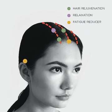 Ginger Chi Jade Comb for Head Massage Natural Guasha Stone Scraping Hair Comb Scalp Care Massage Too...