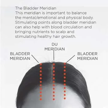 Ginger Chi Jade Comb for Head Massage Natural Guasha Stone Scraping Hair Comb Scalp Care Massage Tool SPA Acupuncture Relaxation Therapy Trigger Point Treatment