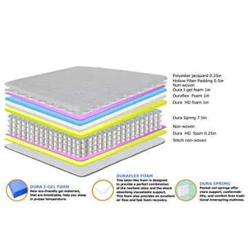 Olee Sleep Queen Mattress - 10 Inch Hybrid Comfort