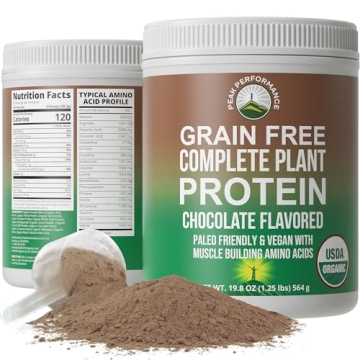 Organic Plant Based Protein Powder for Fitness Enthusiasts