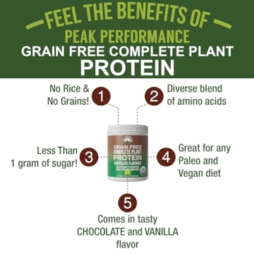 Organic Plant Based Protein Powder for Fitness Enthusiasts