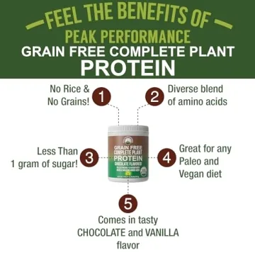 Organic Plant Based Protein Powder for Fitness Enthusiasts