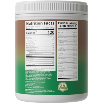 Organic Plant Based Protein Powder for Fitness Enthusiasts