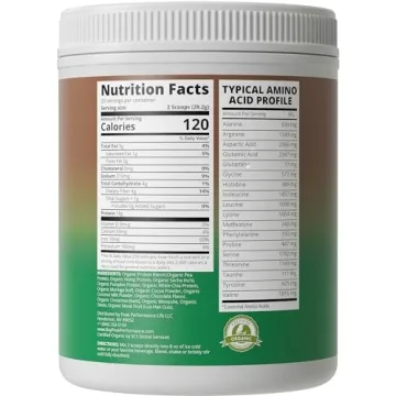 Organic Plant Based Protein Powder for Fitness Enthusiasts