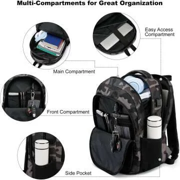 Lightweight BIKROD Backpack with USB Port - Perfect for School