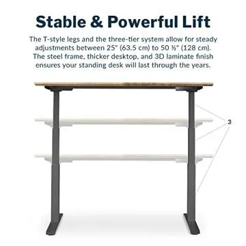 Vari Electric Standing Desk - Ergonomic Height Adjustment