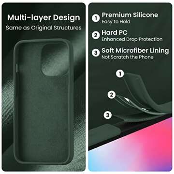 Cordking Designed for iPhone 14 Pro Max Case, Silicone Phone Case with [2 Screen Protectors] + [2 Camera Lens Protectors] and Soft Anti-Scratch Microfiber Lining Inside, 6.7 inch, Alpine Green