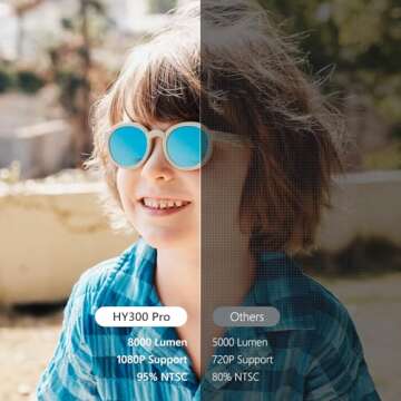 Mini Projector 4K, Android TV HY300PRO Portable Projector with WiFi6 Bluetooth5, ALLIWAVA Smart Outd...