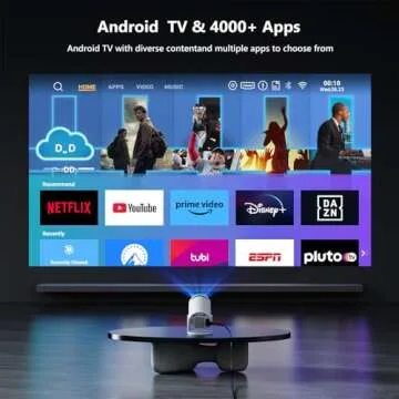 Mini Projector 4K Portable Projector with WiFi6 Bluetooth 5