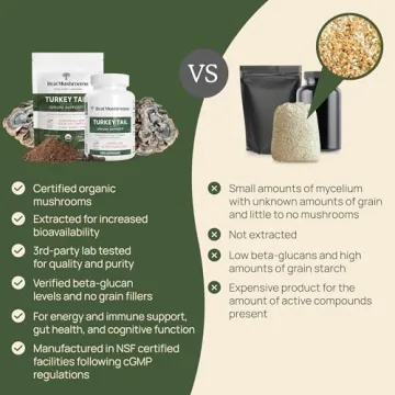 Real Turkey Tail Powder - Organic Mushroom Supplement