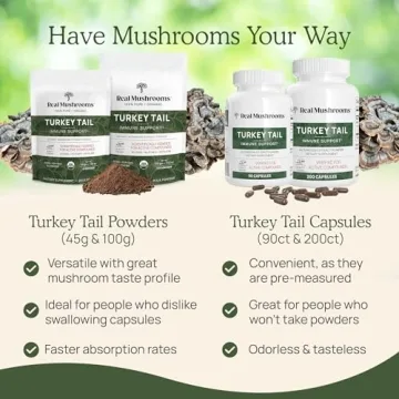 Real Turkey Tail Powder - Organic Mushroom Supplement