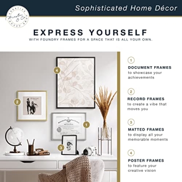 MCS Foundry Gallery Frame: Stylish Metal Frame for Art