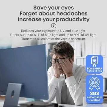 VINTEZ Blue Light Screen Compatible With iMac 24” (2021, 2022, 2023, 2024, M1, M3, M4) Anti-Blue L...