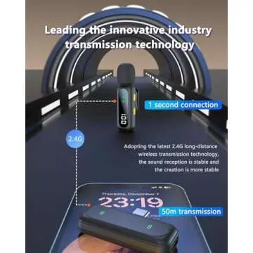 2 Pcs Wireless Lavalier Microphones for Creators