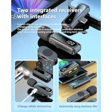 2 Pcs Wireless Lavalier Microphones for Creators
