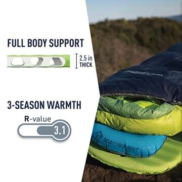 Sea to Summit Comfort Light Self-Inflating Foam Sleeping Pad for Camping and Backpacking, Regular (72 x 20 x 2 inches)