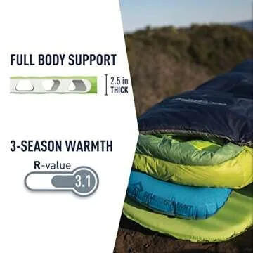 Sea to Summit Comfort Light Self-Inflating Foam Sleeping Pad for Camping and Backpacking, Regular (72 x 20 x 2 inches)