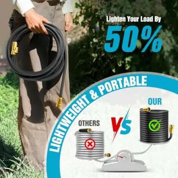 Lightweight Non-Expandable 50ft Garden Hose for All Uses