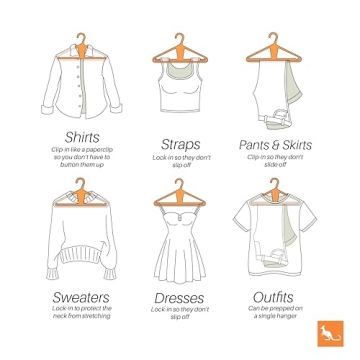 Kangaroo™ Recycled Clothing Hangers - Eco-Friendly & Durable